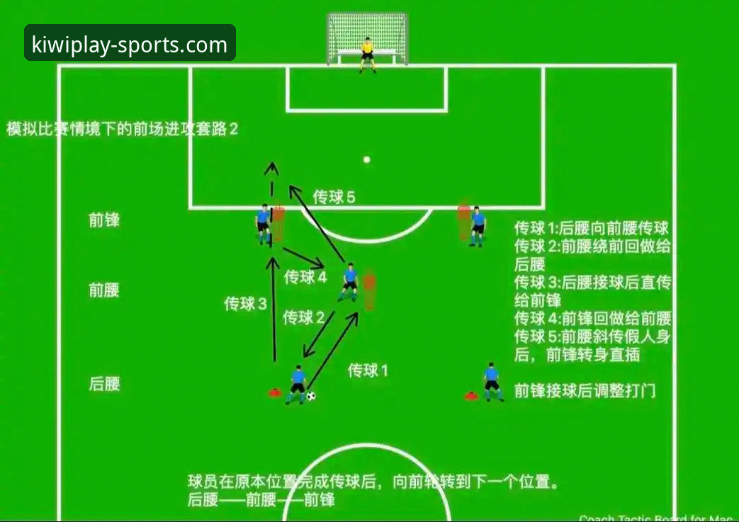 奇异果体育平台深度解析意大利出局：一场点球引发的战术复盘教程